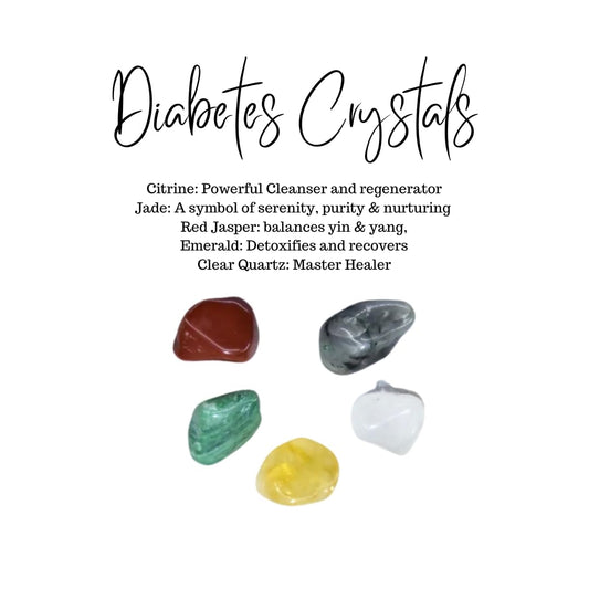 Healing Atlas - Diabetes Aid in Healing Crystals Kit - Supportive Citrine, Jade, Red Jasper, Emerald, Clear Quartz for Holistic Wellness and Energy Balance - Healing Crystals and Stones- Crystal Set