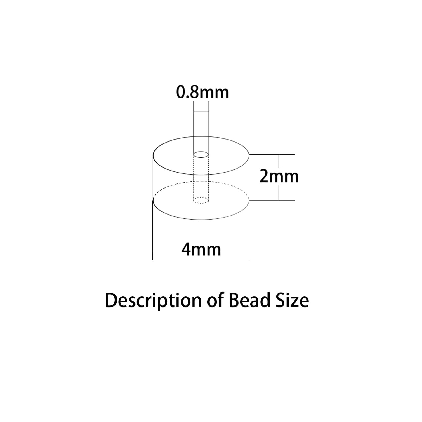 2x4MM 150PCS Amazonite Chalcedony Tube Cylinder Rondelle Abacus Disk Spacer Loose Beads for Jewelry Making