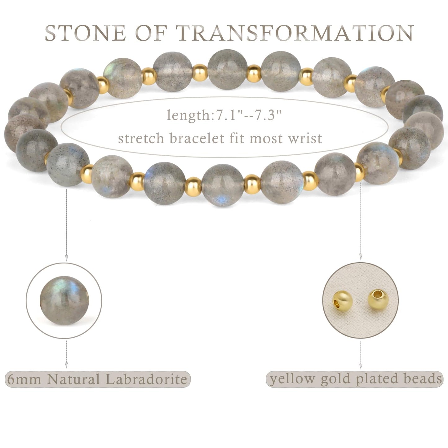 QOGIR Labradorite - Stone of Transformation - 14K Gold Plated Beads Natural Gemstone Stretch Elastic Dainty Healing Beaded Bracelets Gifts 6mm