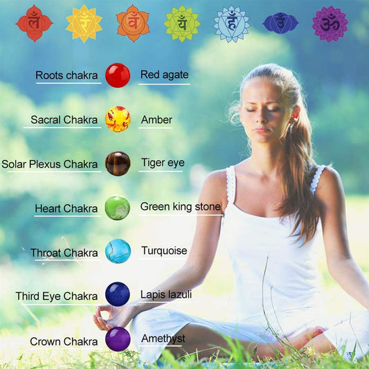 GelConnie Bead Chakra Bracelet 7 Chakras Healing Crystals Bracelet Natural Amethyst Braided Rope Bracelets Energy Balance Yoga Stone Bracelets Meditation Relax Anxiety Bangle for Women, Men
