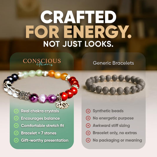 Conscious Items – 7 Chakra Bracelet & Stones Set - Crystal Bracelet for Women with 7 Chakra Stones for Meditation, Energy, & Spiritual Balance