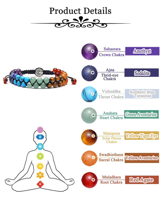 MANIFO 7 Chakra Healing Crystals Bracelet Womens Reiki Stone Rope Braided Gemstone Bracelets with Life Tree Charm Christmas Gift