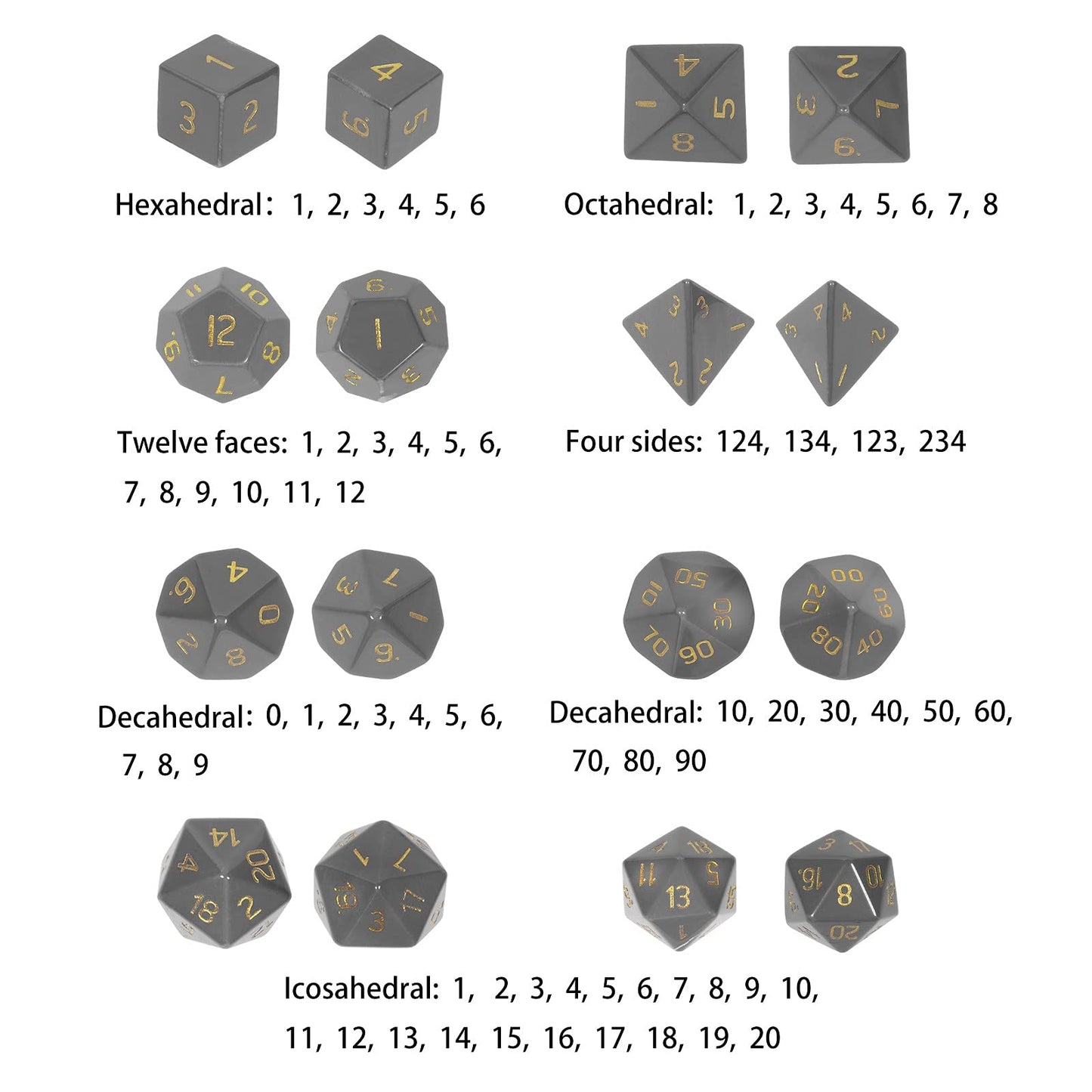 mookaitedecor 7 PCS Obsidian Crystal Polyhedral DND Dice Set, Polished Tumbled Stones Dices for RPG MTG Table Games Home Decoration
