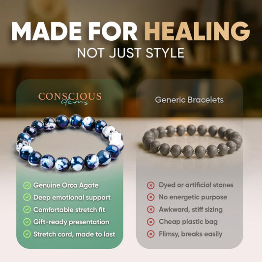Conscious Items Exotic Orca Agate Bracelet of Deep Healing, Gray Blue White Agate Stress Bracelet for Calm, Inner Peace, & Confidence, Rare Madagascar Healing Stone Bracelets for Women & Men