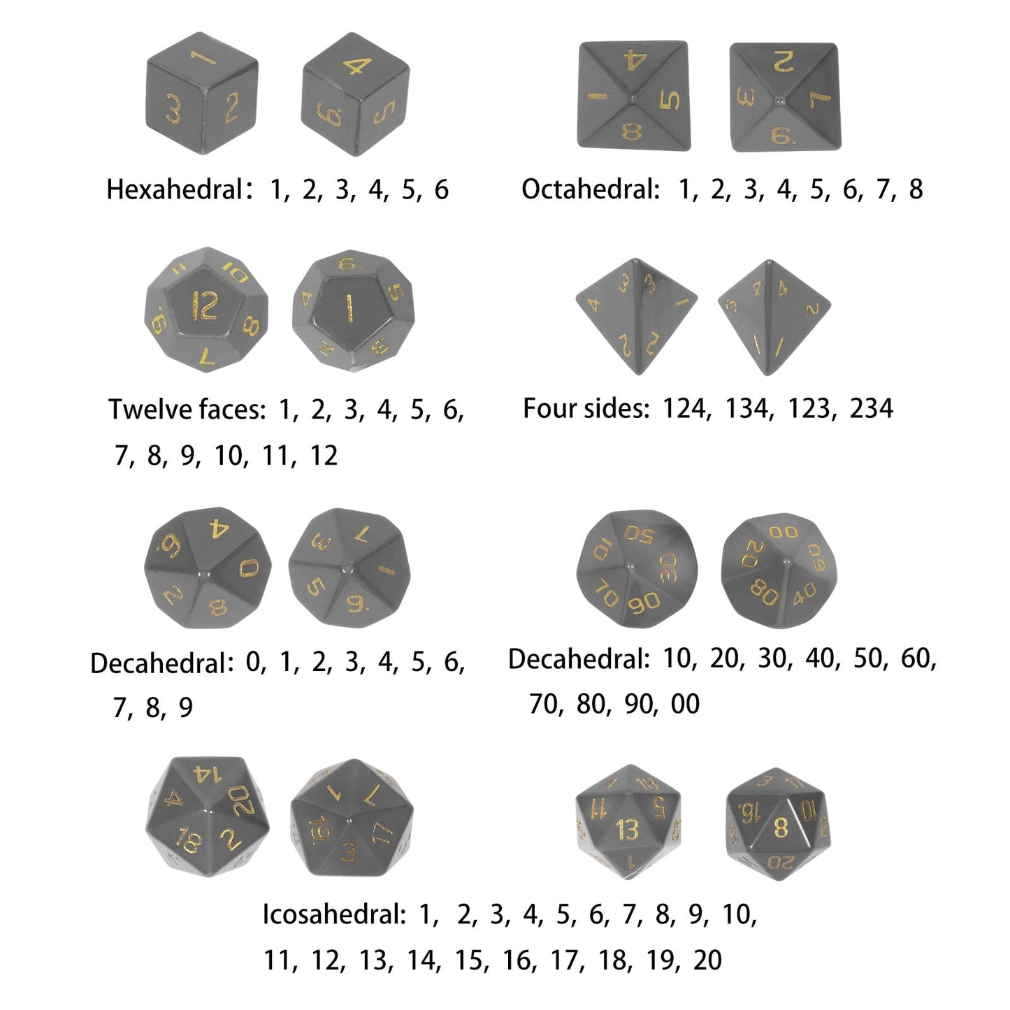 mookaitedecor 7 PCS Africa Bloodstone Crystal Polyhedral DND Dice Set, Polished Tumbled Stones Dices for RPG MTG Table Games Home Decoration