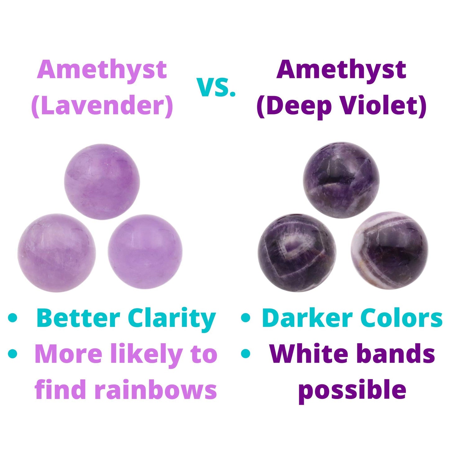 Nature Wonders Crystal Ball Sphere Amethyst (Deep Violet) 7 Spheres 1”, 24-26mm for Reiki, Energy Healing, Meditation, Palm Stones, TouchStones