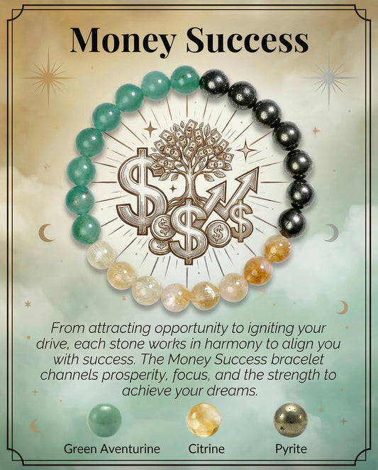 Bivei Money Success Bracelet, Strength Crystal Healing Bracelet 8MM with Green Adventurine & Citrine & Pyrite - Spiritual Stretch Beaded Jewelry for Women Men Gift