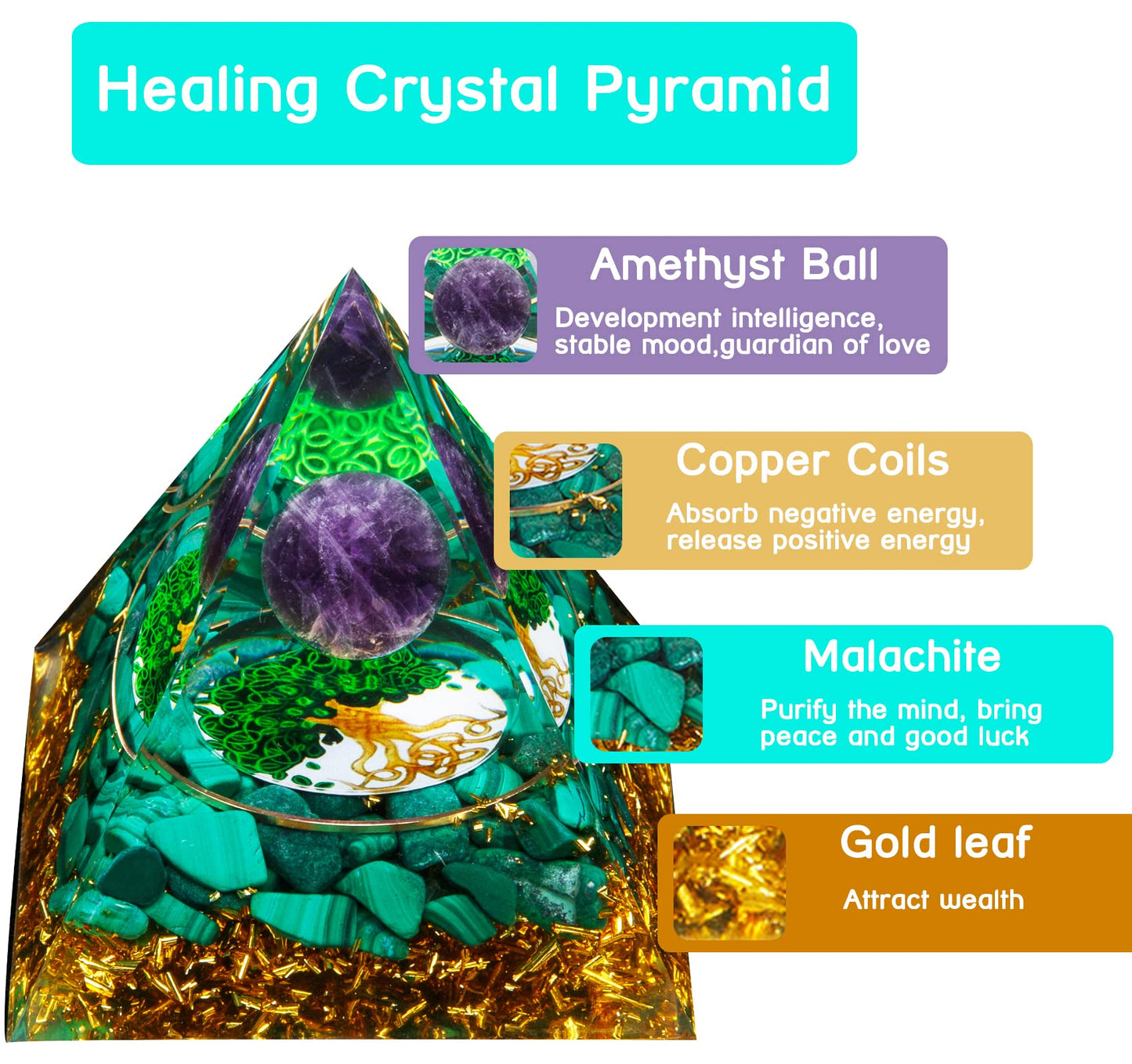 Orgonite Pyramid, Natural Amethyst Malachite Orgone Pyramid, Protection Crystals Energy Generator for Stress Reduce Meditation, Attract Wealth Lucky