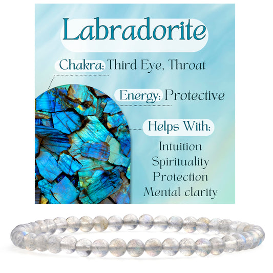 Bivei Labradorite - Protective - 4mm Beaded Bracelets for Women Handmade Semi Precious Natural Stone Stretch Elastic Jewelry Yoga Protection Gifts Small