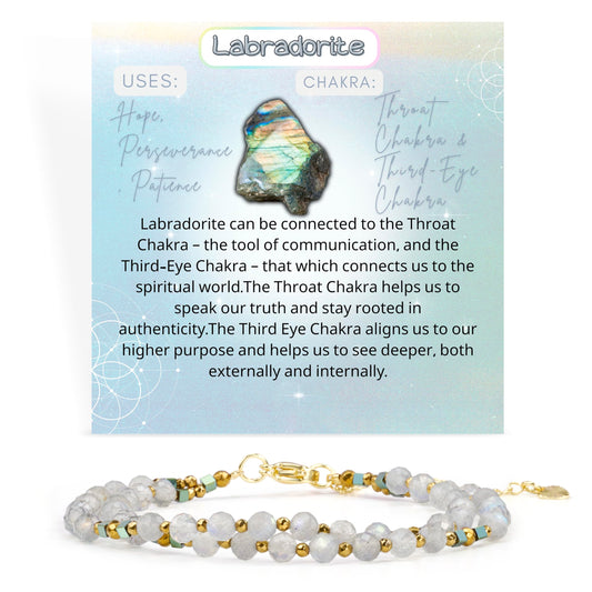 Farfume labradorite - White Labradorite- Resilience - Crystal Beaded Bracelets, Chakra 4mm Natural Stone Beads Bracelets, Gemstone Spiritual Jewelry Gifts for Mother's Day